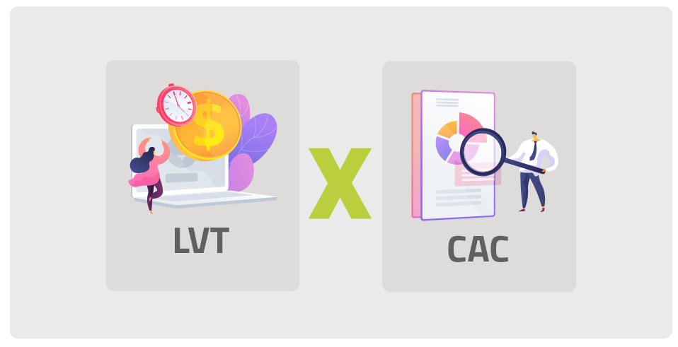 Entenda a diferença entre LTV e CAC.